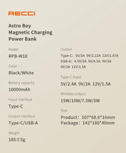 Recci ASTRO BOY 10000mAh Magnetic Power Bank RPB-W18