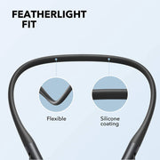 Anker SoundCore Life U2i