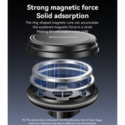 YESIDO C252 360 Rotation Strong Magnetic Suction Barb Lock Air Outlet Magnetic Car Phone Holder