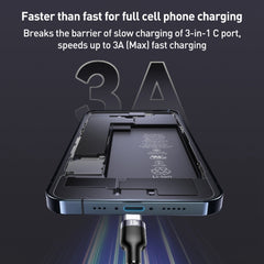 Yesido CA91 3A 3 in 1 USB to 8 Pin+USB-C/Type-C+Micro USB Aluminum Alloy Data Cable (Black)