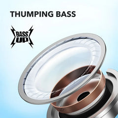 Anker SoundCore Wireless Earphone R50i